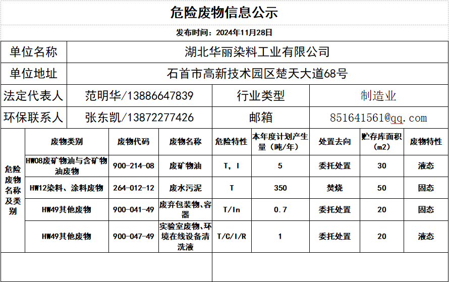 1733123063006.png 1733123063006.png